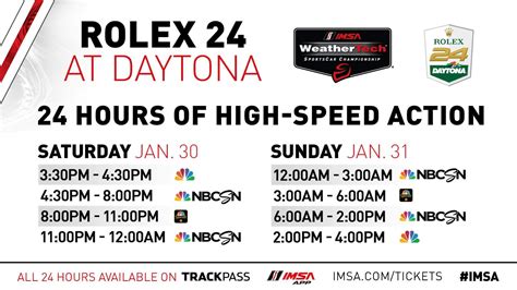 rolex 24 at daytona 2018 tv schedule|24h daytona 2024.